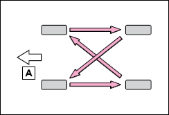 toyota_awd_rotation.png